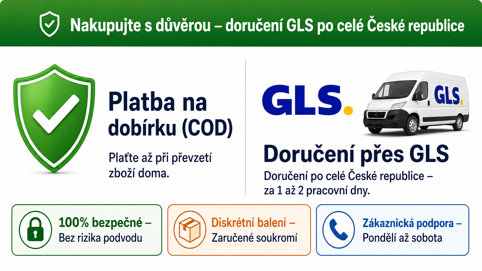 Platba na dobírku a doručení GLS po celé České republice
