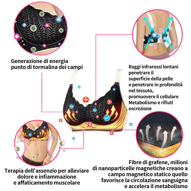 𝑩𝑳𝑢𝑨𝑺𝑻𝑶𝑻™🌸(Szobrászat + Méregtelenítés, Double Care a kényelemért és az egészségért)🎁