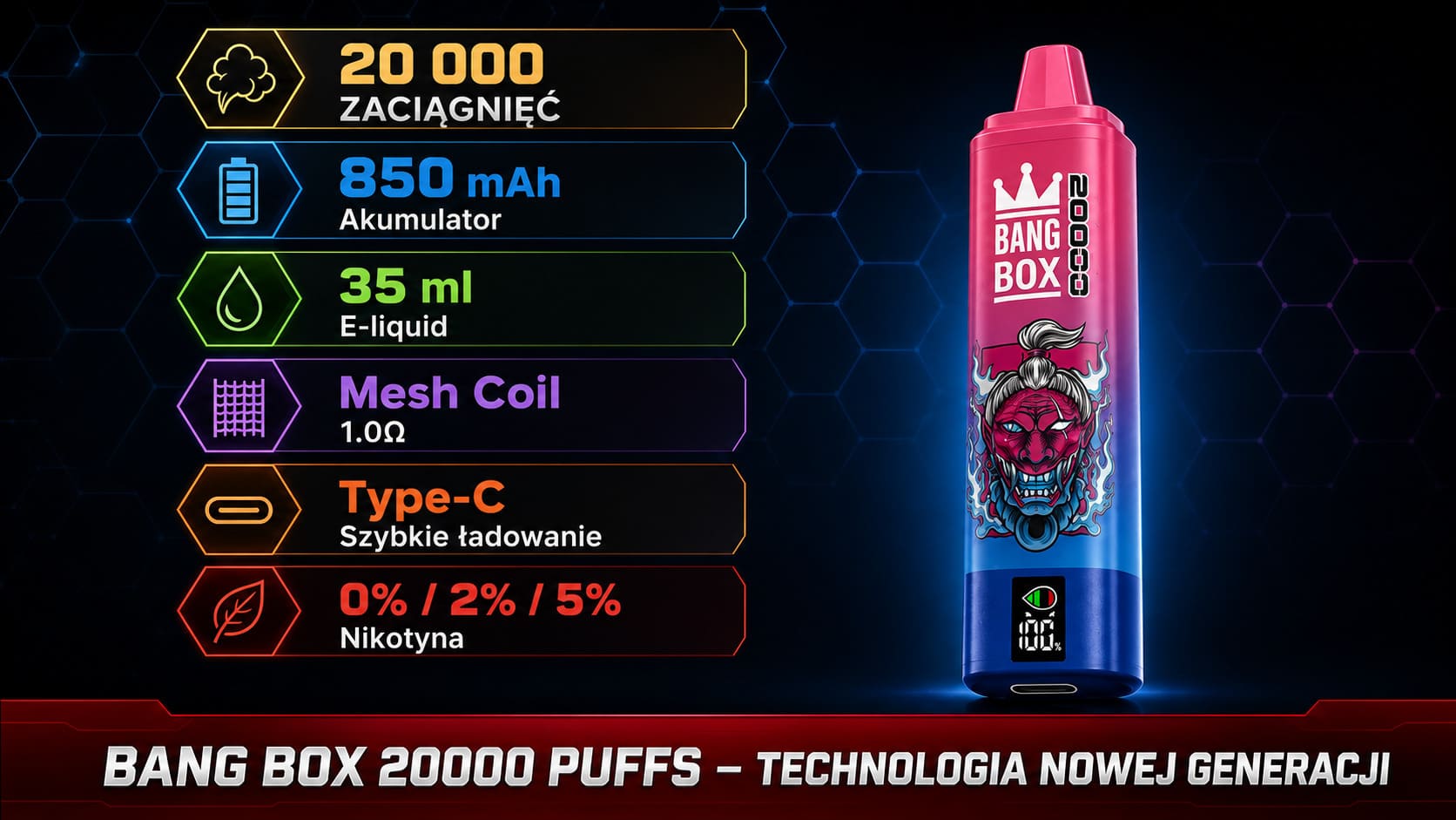 Bang Box 20000 Puffs specyfikacja vape 850 mAh Mesh Coil Type-C ładowanie Polska
