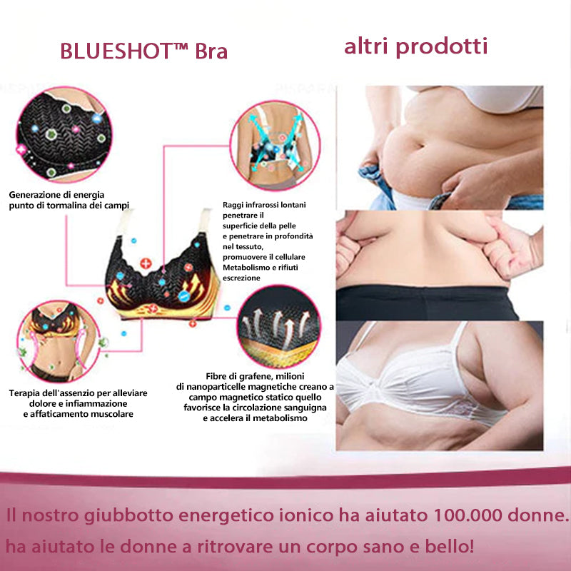 𝑩𝑳𝑢𝑨𝑺𝑻𝑶𝑻™🌸(Szobrászat + Méregtelenítés, Double Care a kényelemért és az egészségért)🎁