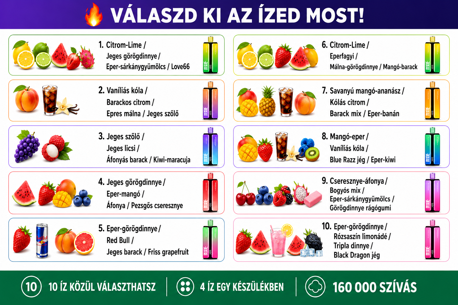 Bang Box 160K 4 az 1-ben eldobható vape – 160 000 slukk, 10 íz kombináció, Type-C újratölthető e-cigi, prémium gyümölcsös és jeges ízválaszték Magyarország