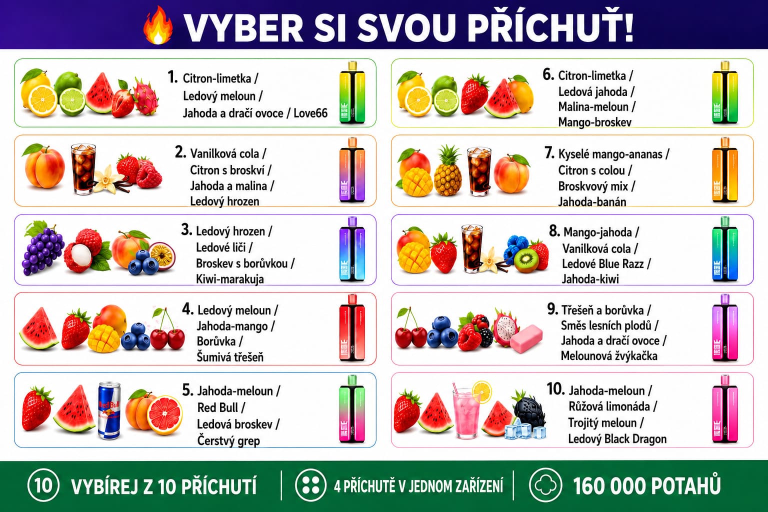Bang Box 160K 4 v 1 – 10 kombinací příchutí jednorázové e-cigarety: ovocné, ledové a sladké mixy chutí