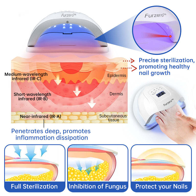 Dispositivo de tratamento laser Furzero™ PureNail para fungos
