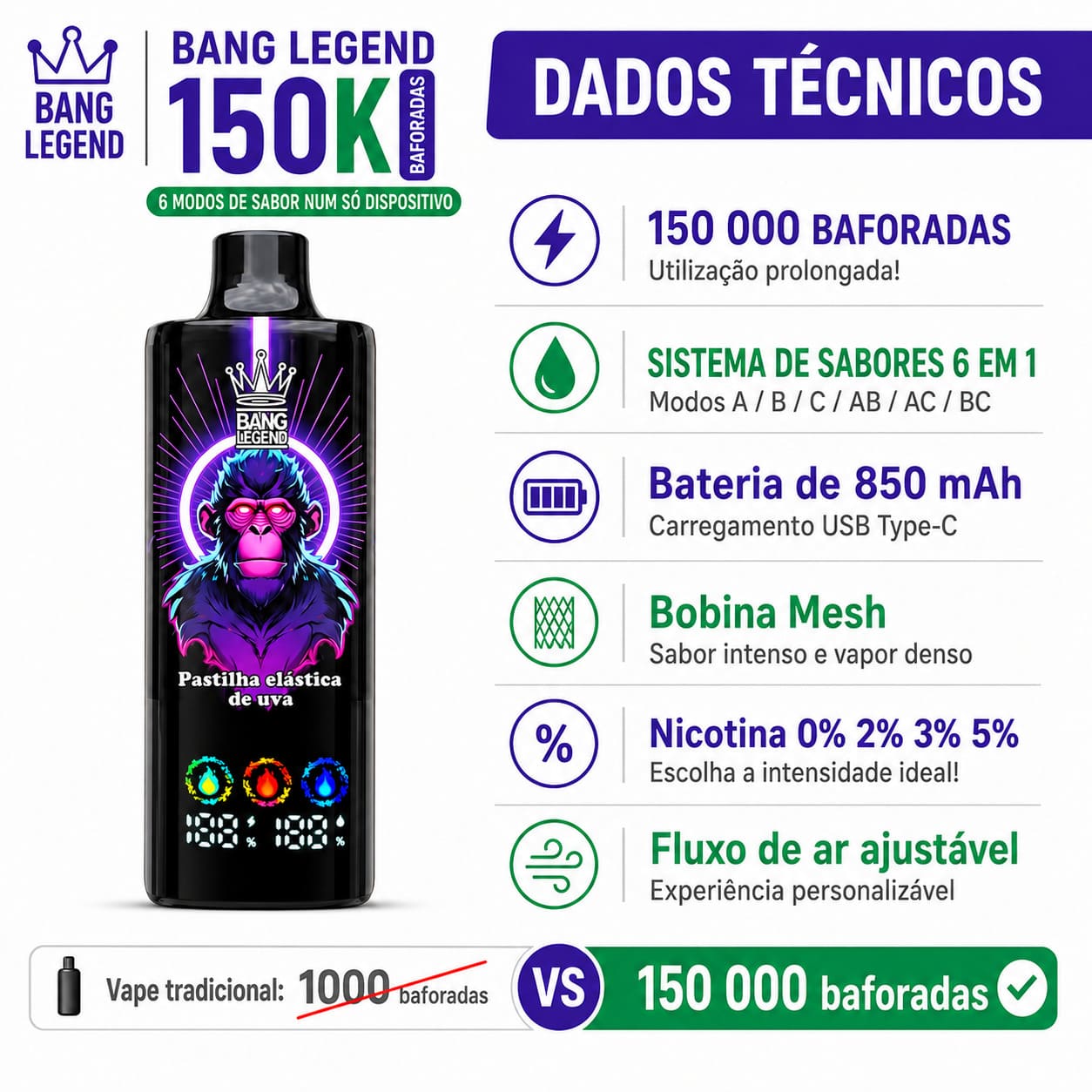 Vape descartável 150K puffs Bang Legend comparação com vape tradicional, maior duração e até 150000 puffs
