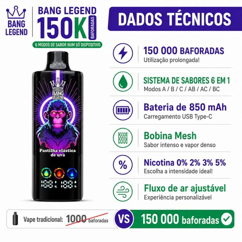 Vape descartável 150K puffs Bang Legend comparação com vape tradicional, maior duração e até 150000 puffs