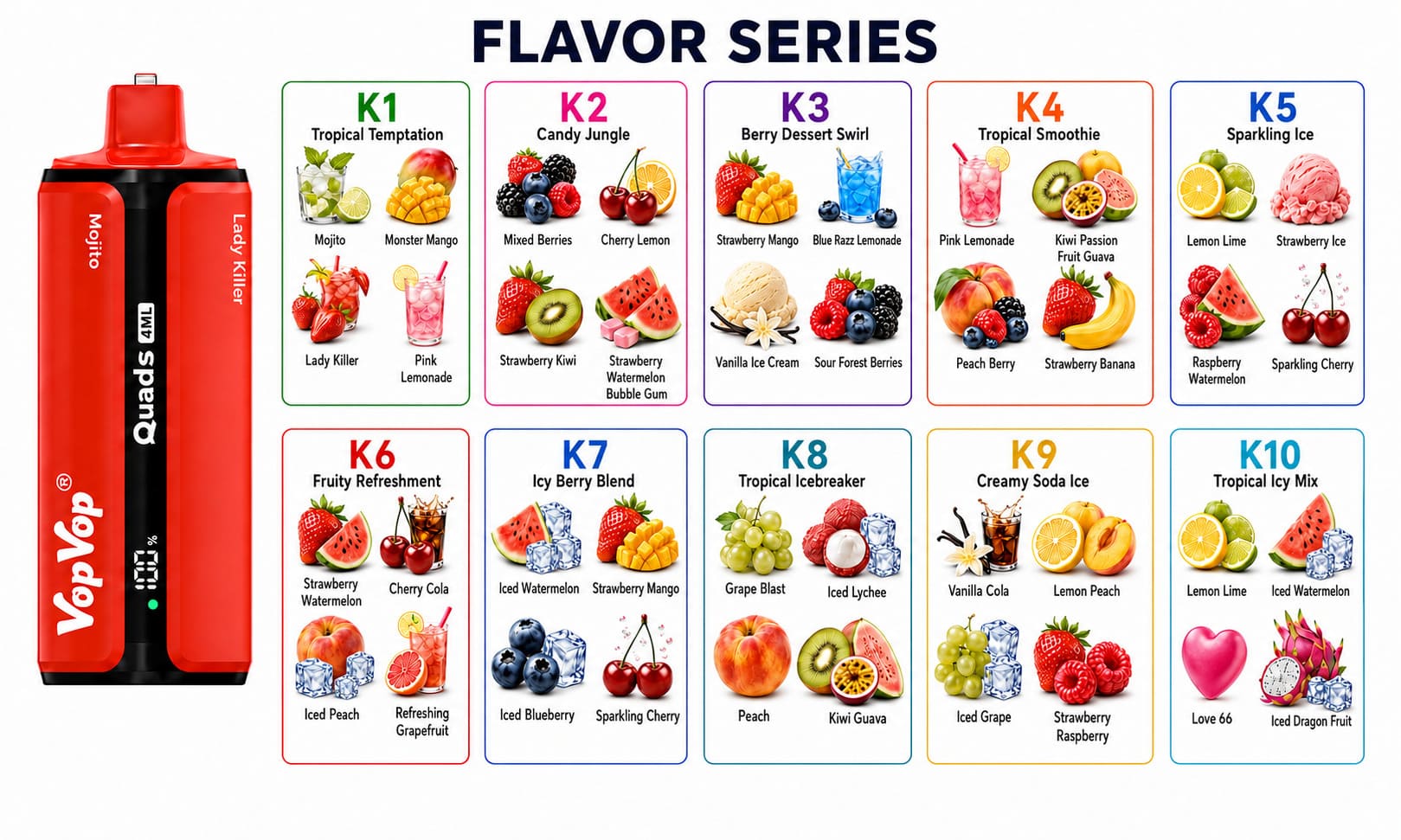 VOPVOP Quads 120K flavor collection with 10 flavor sets and four flavors in one device