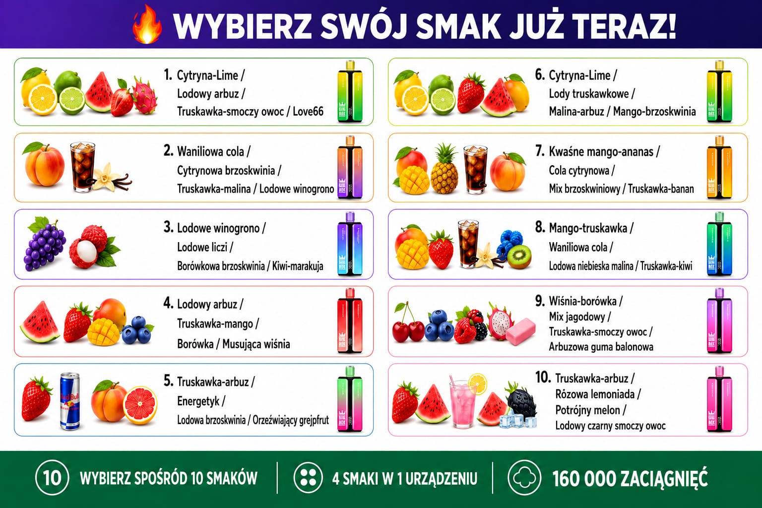 Bang Box 160K – kolekcja smaków 4 w 1, 10 serii smakowych w jednym modelu