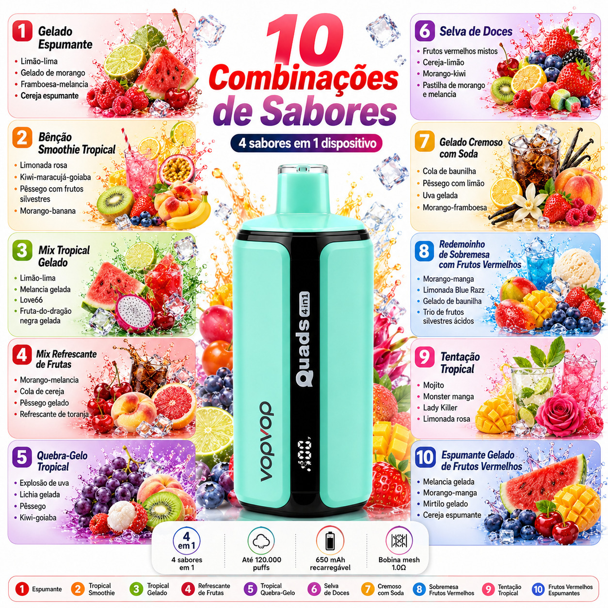 VopVop Quads 4 em 1 vape descartável 120000 puffs sabores K6 a K10 incluindo frutas geladas, fusão de frutas com gelo, tropical frozen, cola cremosa e mix exótico de frutas