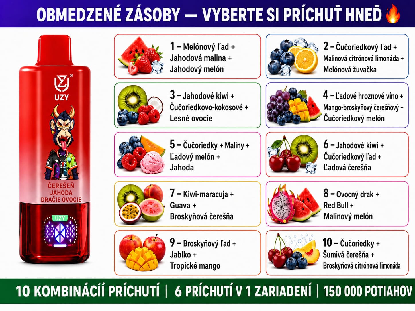 UZY 150 000 potiahnutí 6 v 1 – technické parametre: 64 ml e-liquid, 650–850 mAh batéria, USB-C nabíjanie, Mesh Coil a LED displej