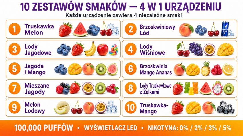 UZY 100K 4 w 1 – 10 zestawów smaków, owocowe, lodowe i słodkie warianty