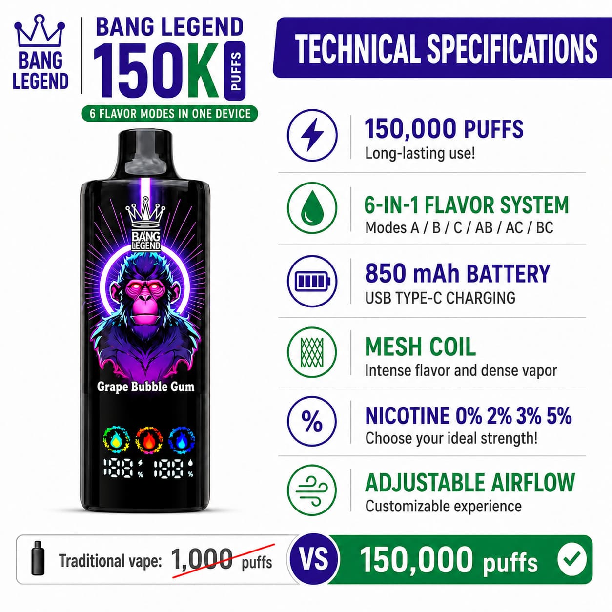 Bang Legend 6-in-1 vape with adjustable flavors, smart LED display and long lasting battery