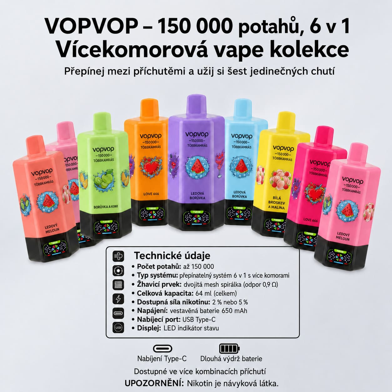 VOPVOP 150 000 potahů – detailní produktové specifikace, 6 příchutí v jednom zařízení, USB-C nabíjení a mesh coil technologie