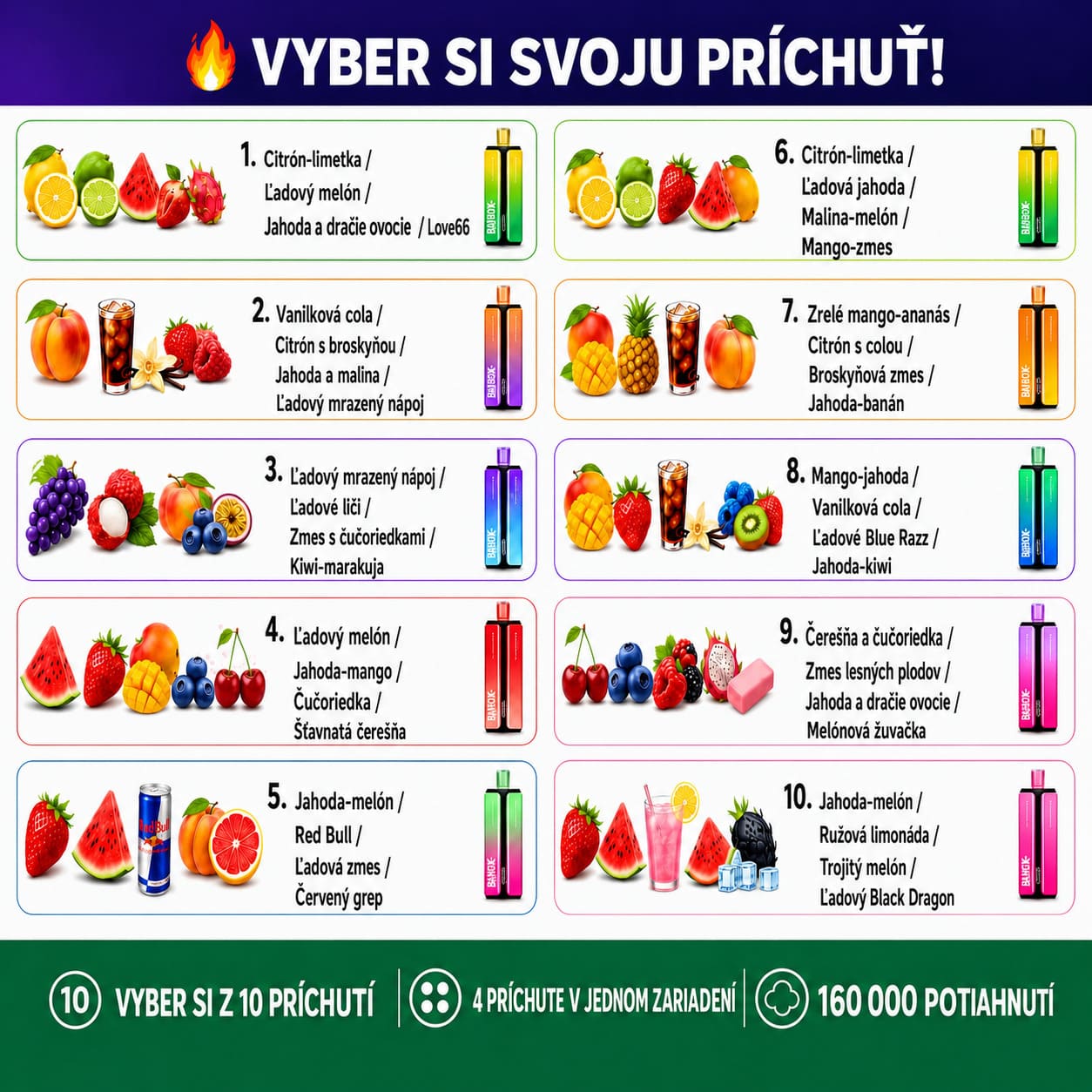 Bang Box 4 v 1 – 10 kombinácií príchutí vrátane ovocia, ľadových mixov a energetických aróm