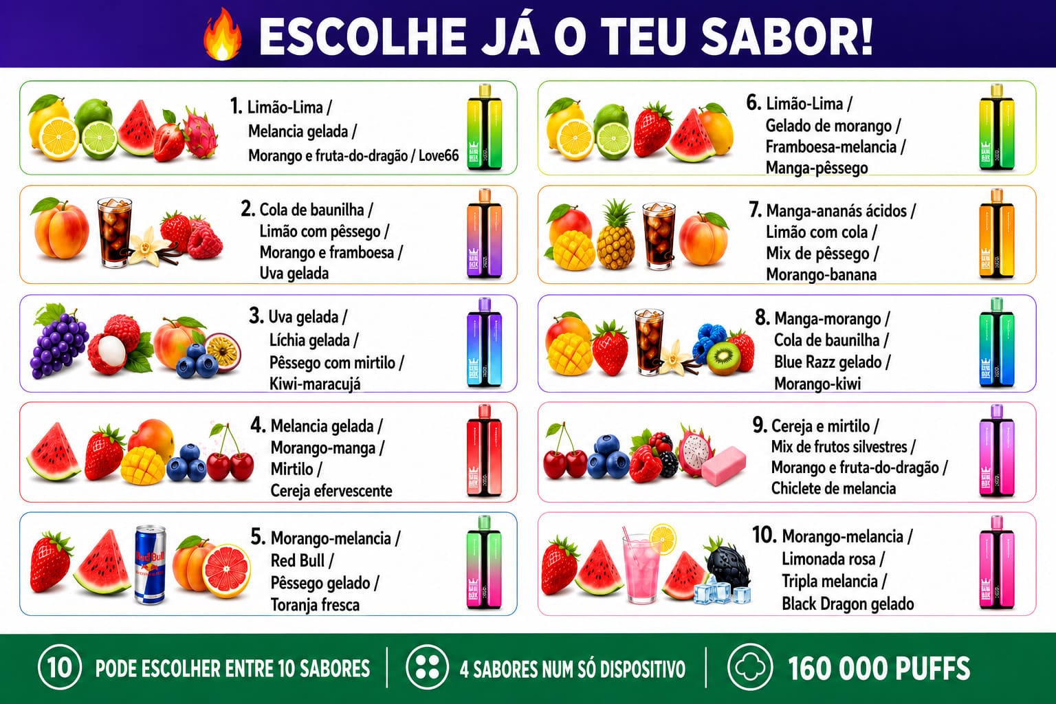 Vape descartável Bang Box 160k puffs Portugal sabores Morango-melancia, Red Bull, Pêssego gelado, Toranja fresca, Manga ananás e framboesa gelada mix