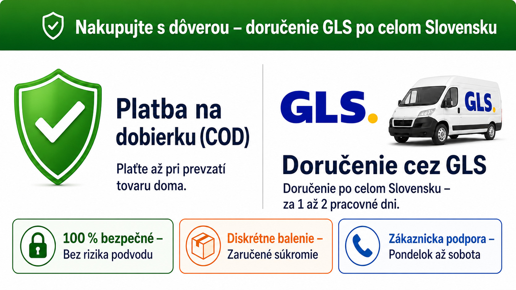 Bezpečný nákup Bang Box – platba na dobierku (COD) a doručenie GLS po celom Slovensku do 1–2 dní